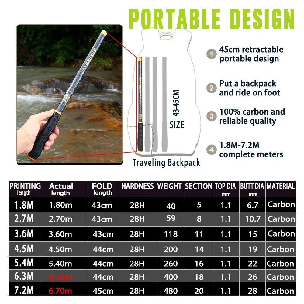Canne télescopique BAKAWA 1.8-7.2m carbone ultraléger portable pour pêche au feeder et carpe en rivière