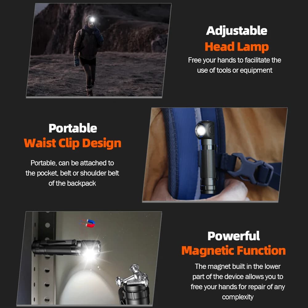 Lampe frontale SUPERFIRE TH04 LED rechargeable Type C avec aimant queue pour camping et pêche