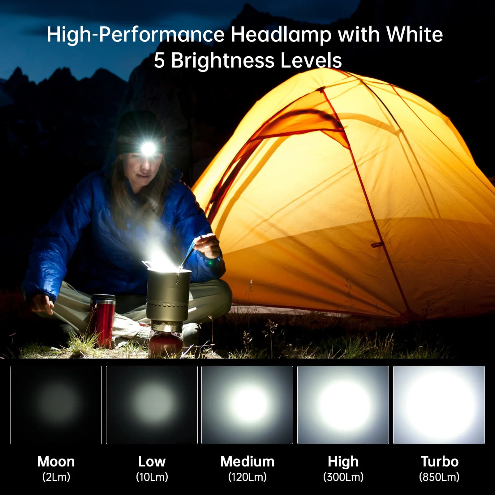 Lampe frontale Wurkkos HD12 mini rechargeable USB-C avec lumière rouge pour pêche discrète nocturne
