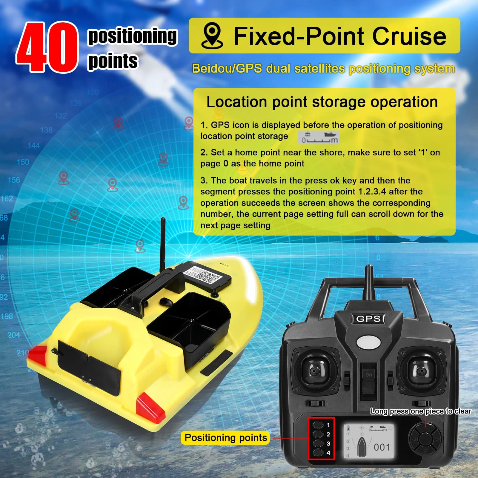 Bateau amorceur LIXADA V020 GPS télécommandé 500m double moteur sondeur 2KG chargement