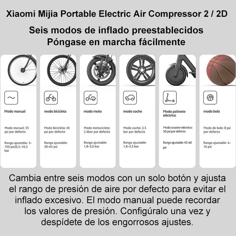 Pompe à Air Électrique Portable Xiaomi Mijia - Gonfleur Intelligent avec Détection de Pression Numérique pour Pneus