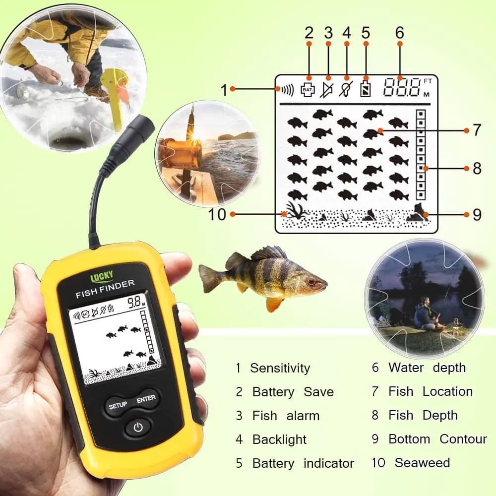 Sonar portable Lucky FF1108 avec alarme - Détecteur 100m couverture 45° pour pêche mer/lac