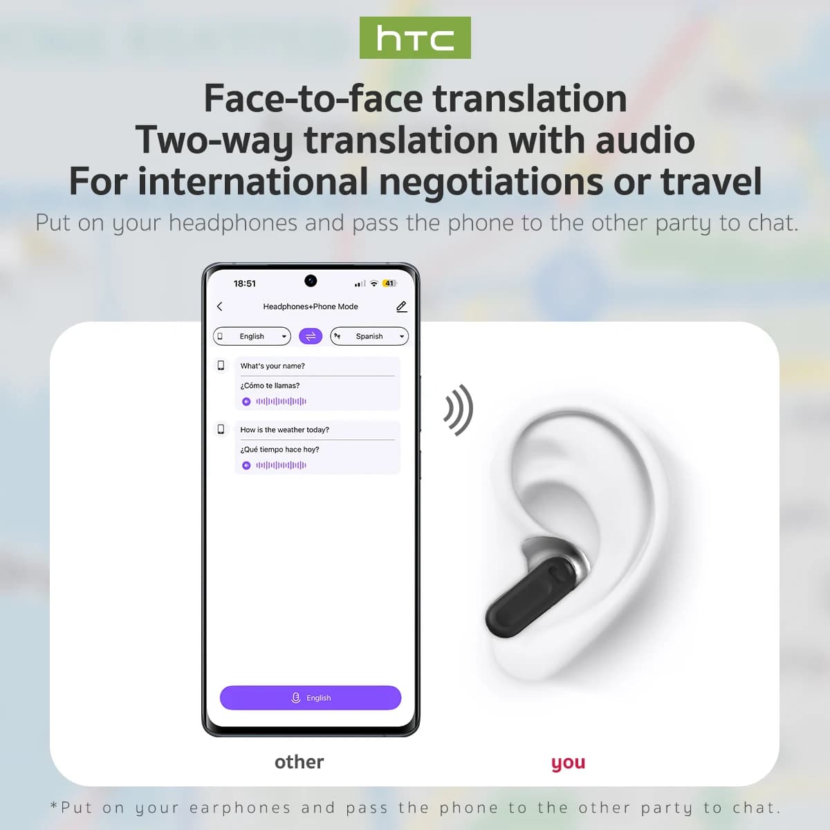 Écouteurs traduction HTC NE20 Bluetooth 6.0 étanche IPX4 longue autonomie pour pêcheurs voyage