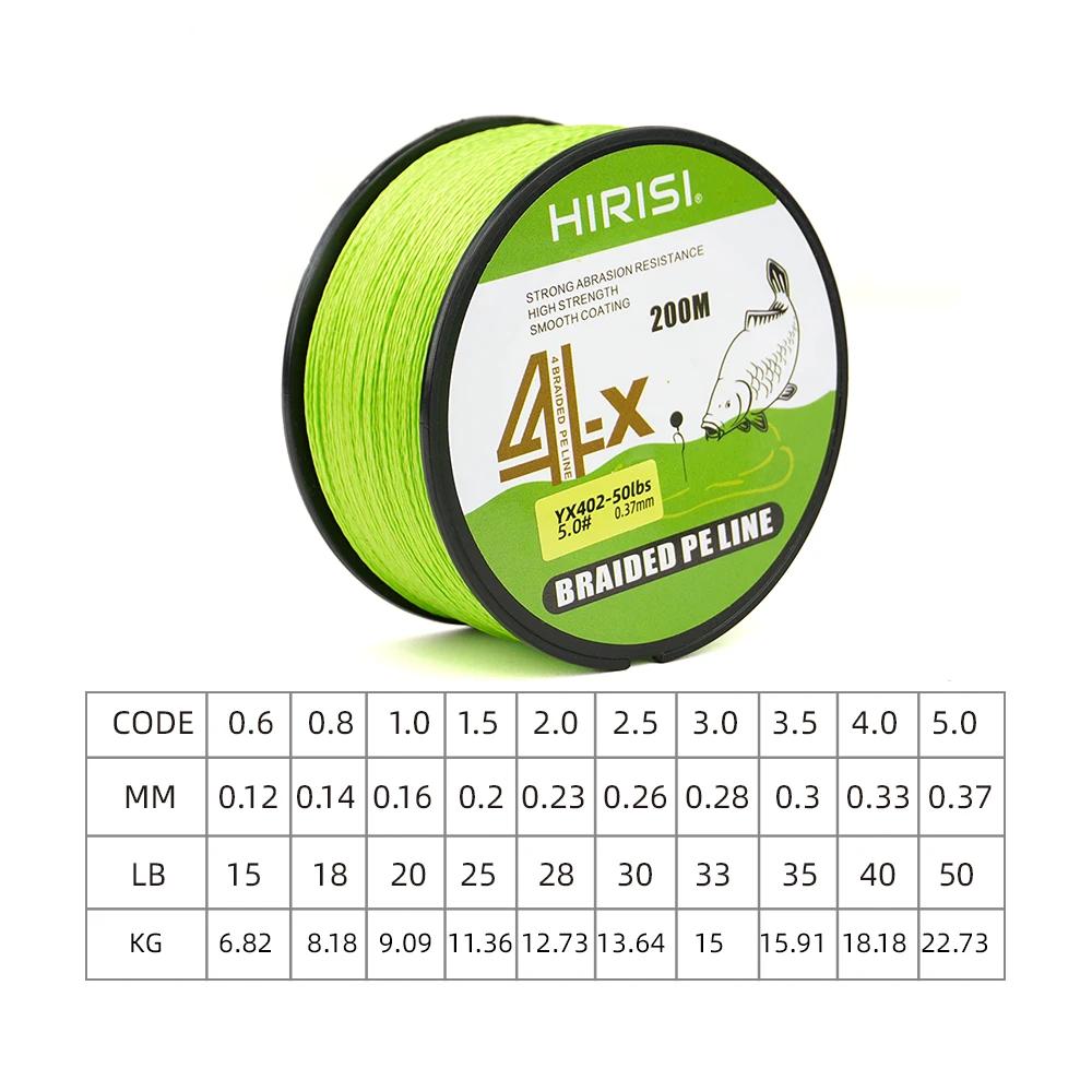 Ligne de pêche PE japonaise TAIYU 4 brins 200m résistance 19LB à 70LB pour carpe durable