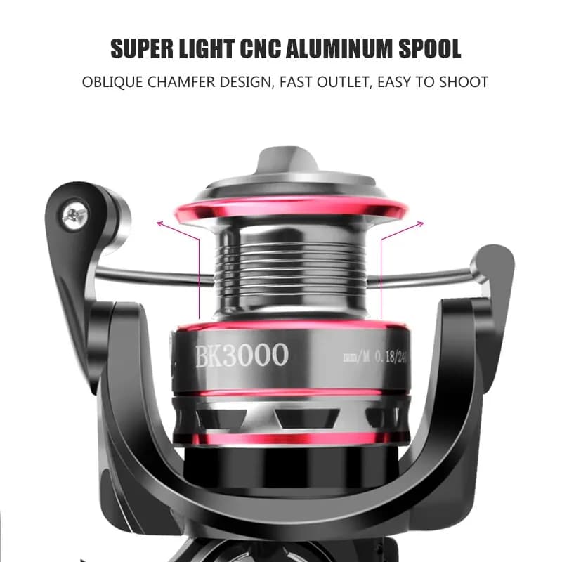 Moulinet spinning Huidiao 1000-7000 avec roulements acier inox et frein 8Kg pour pêche mer et carpe
