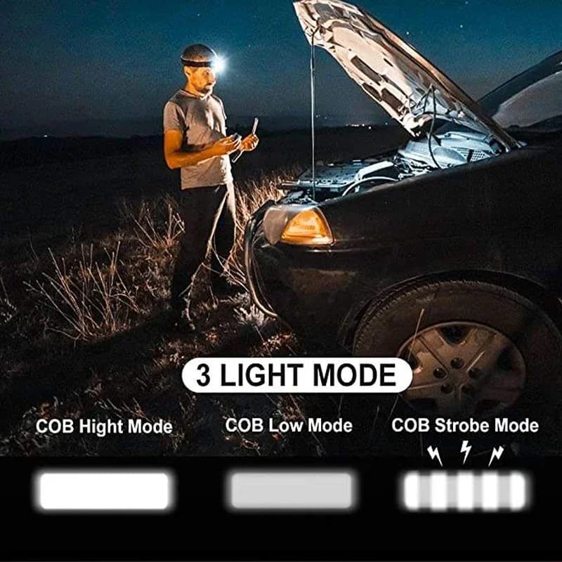 Mini lampe frontale LED COB portable étanche - 3 modes d'éclairage pour camping et pêche légère