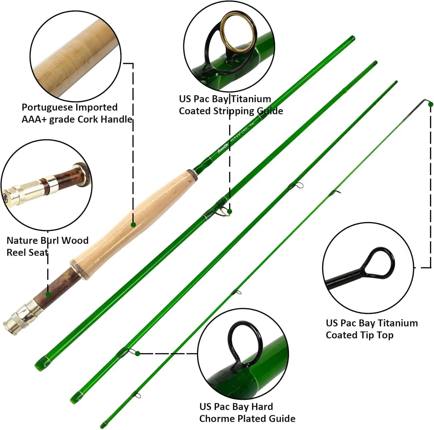 Canne fibre de verre Aventik S-Glass 6-8FT 1-8WT action medium rapide légère classique pêche mouche étui