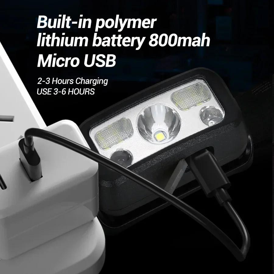 Lampe frontale LED pêche rechargeable USB 8 modes capteur de mouvement puissante pour camping