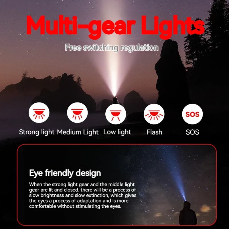 Lampe frontale PHILIPS LED avec capteur et 10 modes d'éclairage rechargeable Type-C pour pêche et camping