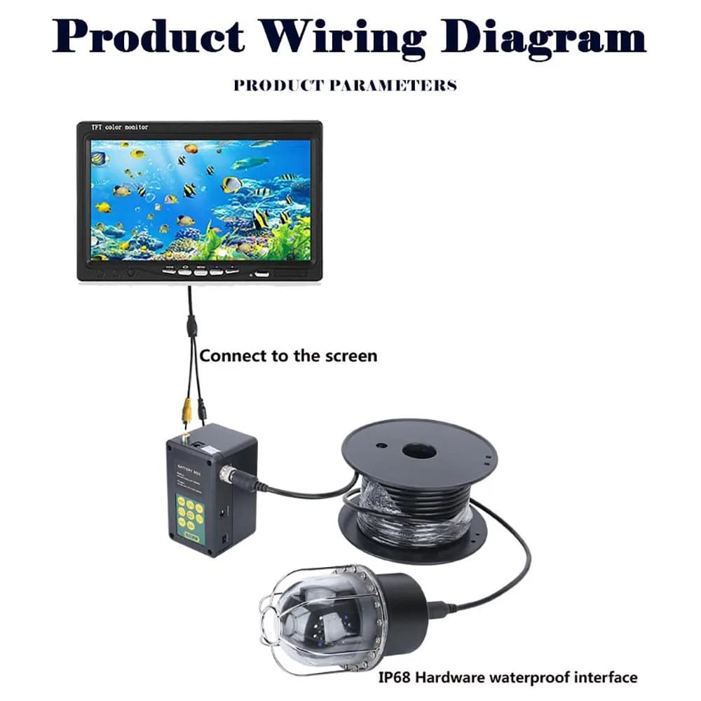 Caméra sondeur poissons 10 pouces rotative 360° IP68 étanche avec dôme panoramique pour observation sous-marine