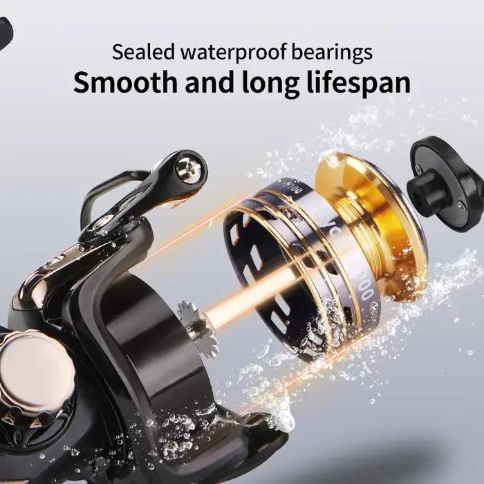 Moulinet DEUKIO Mini 800 1000 série roulements lisses 4.8:1 frein 5Kg max pêche spinning