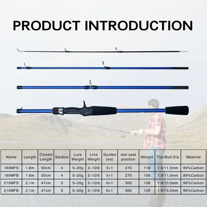 Canne casting voyage BIUTIFU 4/5 sections 1.8/2.1m carbone ultralégère 5-20g, action rapide pour leurres