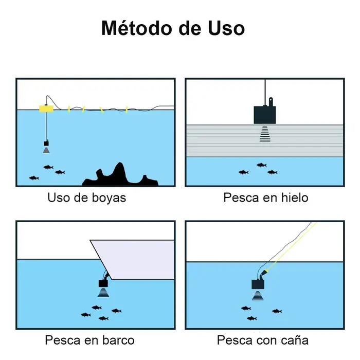 Détecteur de poissons sonar filaire portable 0.6-100M avec sensibilité ajustable multi-modes pêche