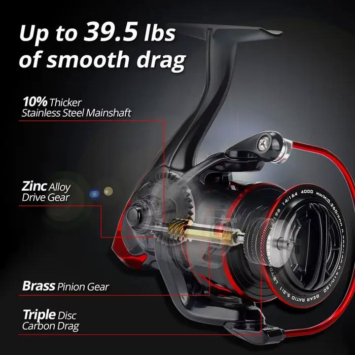 Moulinet de pêche spinning KastKing Sharky III 18KG traîne max, corps métal durable eau douce et mer
