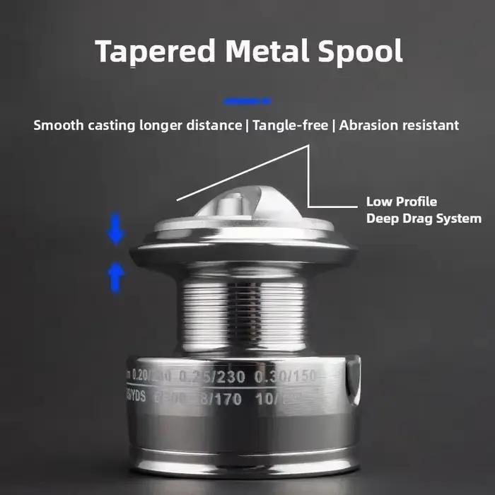 Moulinet spinning Huidiao 2000-7000 débutant - Corps métal 5.2:1 ratio pour pêche polyvalente facile