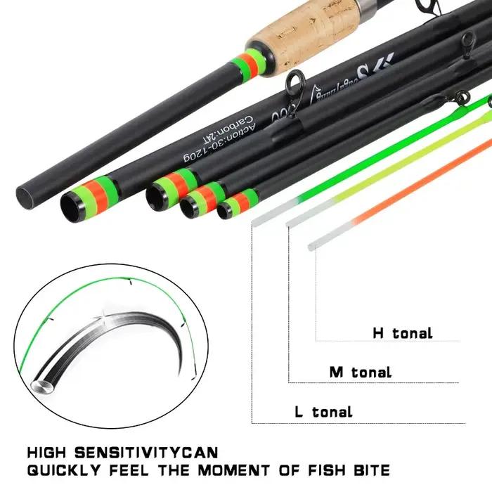 Canne feeder Sougayilang 3m manche liège carbone power L M H travel rod carp feeder pêche