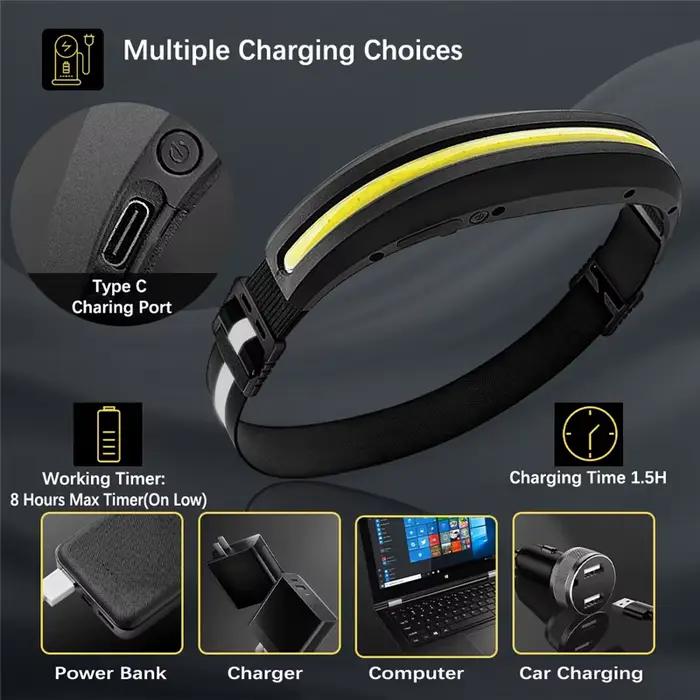 Lampe frontale LED super lumineuse rechargeable pour pêche nocturne et camping - Éclairage COB d'urgence