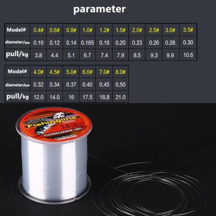 Lignes de pêche nylon multifilament super résistantes 100 à 500 mètres transparentes pour tous types de pêche