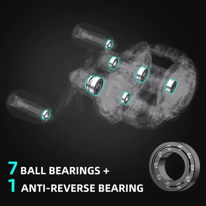 Moulinet Baitcasting KastKing Royale MegaTron en Graphite pour Pêche Plage Bateau Lac Rivière Occasions Spéciales