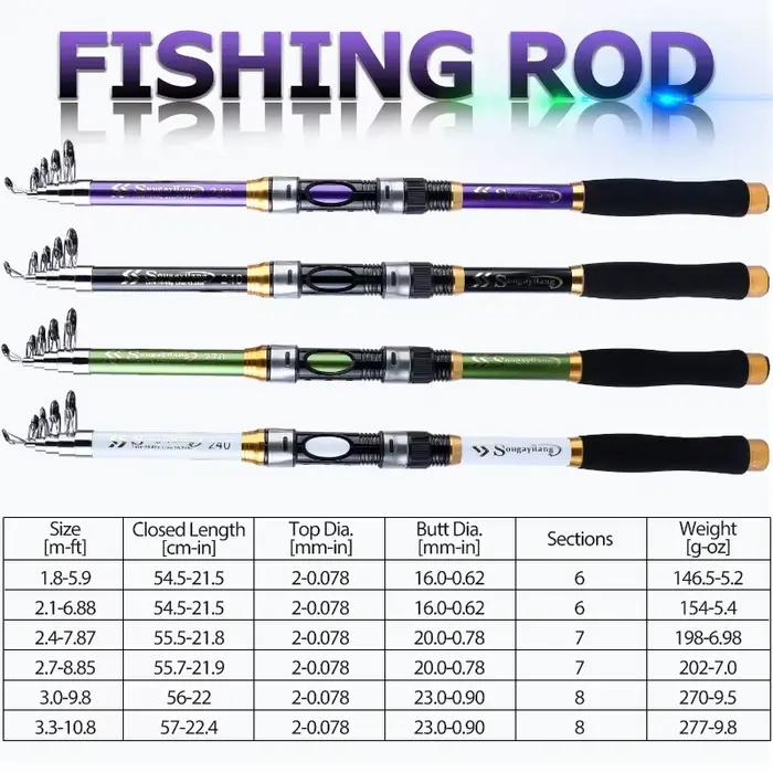 Canne télescopique Sougayilang 4 couleurs 1.8-2.7m fibre verre manche EVA pour carpes 4.5kg