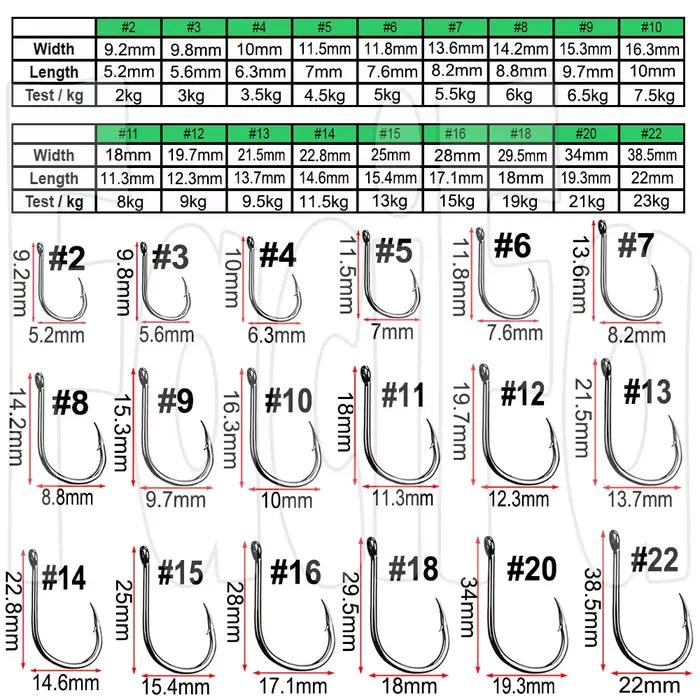 Hameçons de pêche à la carpe Iseama 100/50/25 pièces - Hameçons circulaires déportés pour pêche en mer