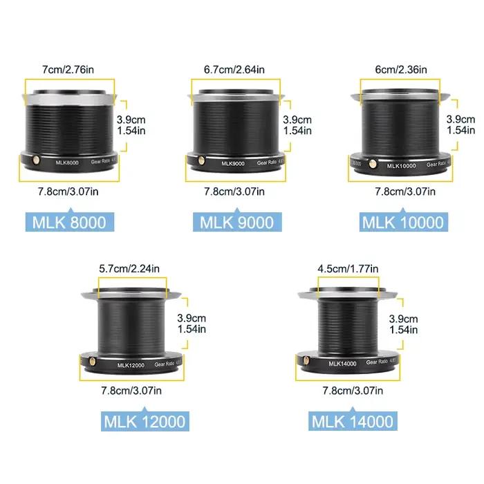 Moulinet Spinning 8000-14000 Drag 20KG Métal Anti-Corrosion 4.8:1 Gros Poissons Pêche Mer