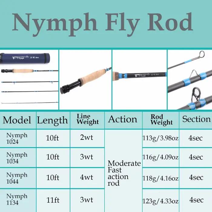Canne à mouche nymph Maximumcatch 10ft/11ft 2/3/4wt action rapide en fibre de carbone IM10 - 4 sections