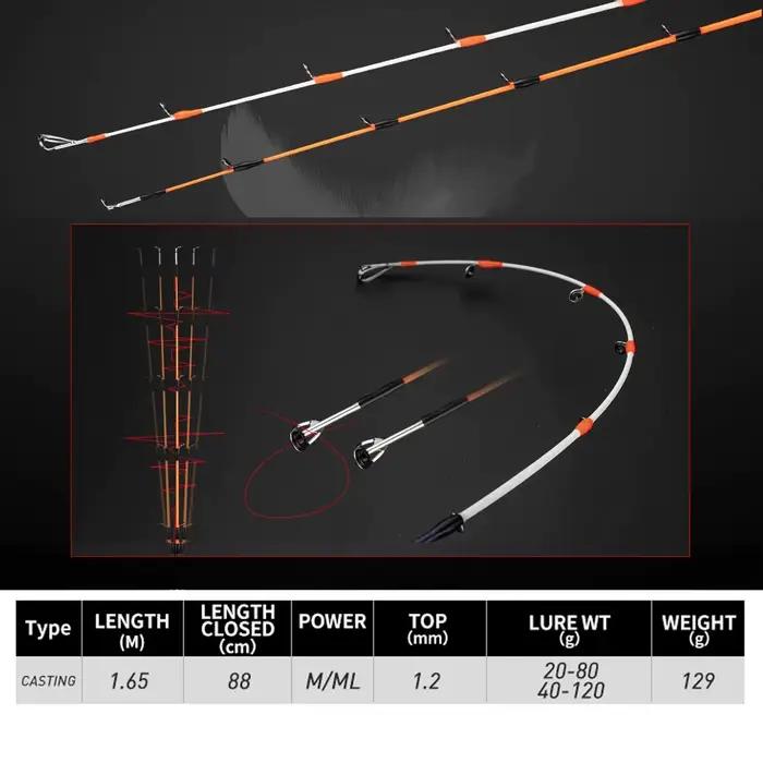 Canne casting carbone pour pêche au calmar, 20-120g, pointe ML/M, idéale débutants pêche jigging