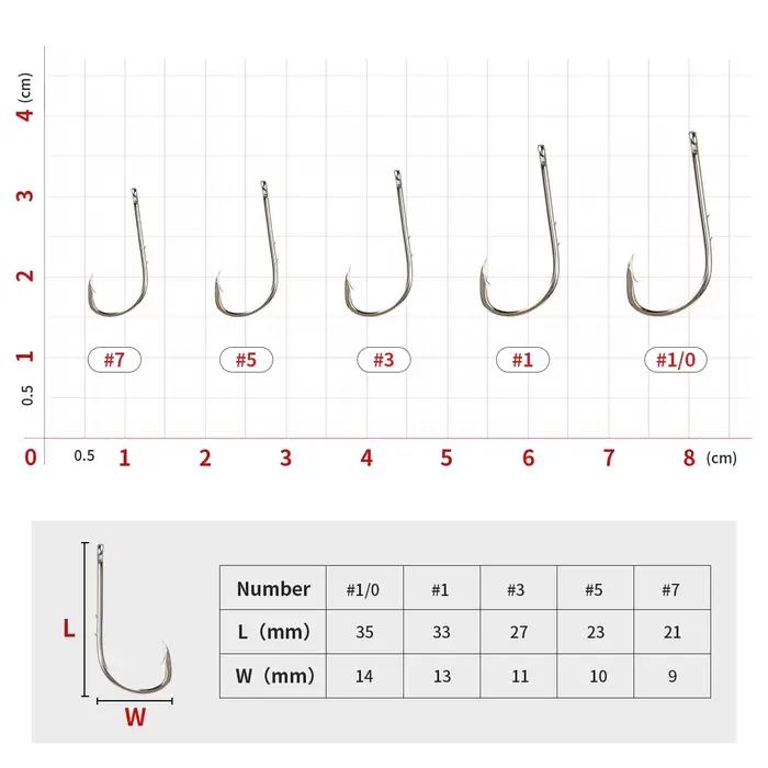 Rig de pêche avec bas de ligne acier inox - 20 pièces avec émerillons pour montages snells