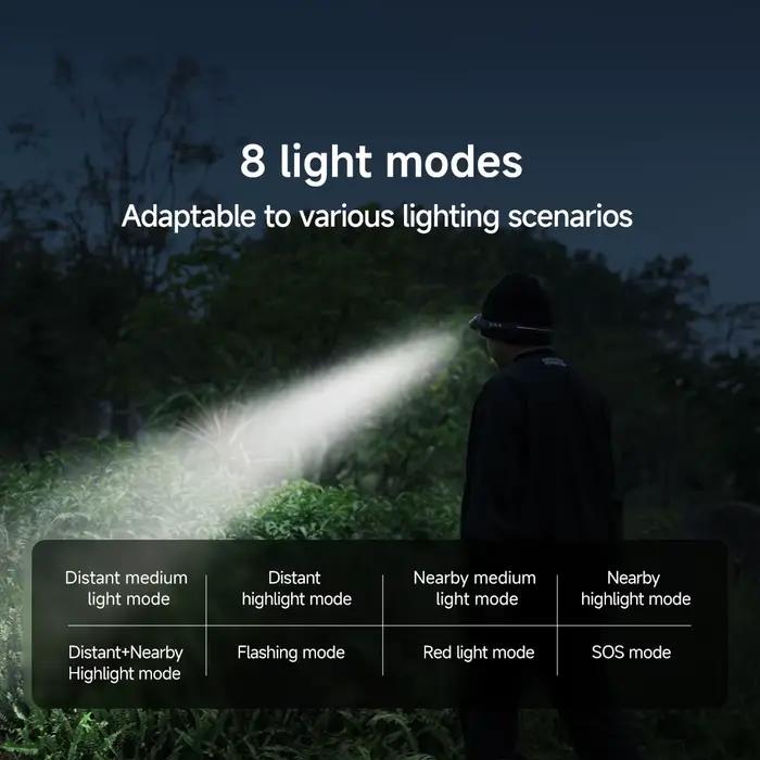 Lampe frontale multifonction ATuMan DUKA MH1 rechargeable USB avec détecteur de mouvement pour pêche