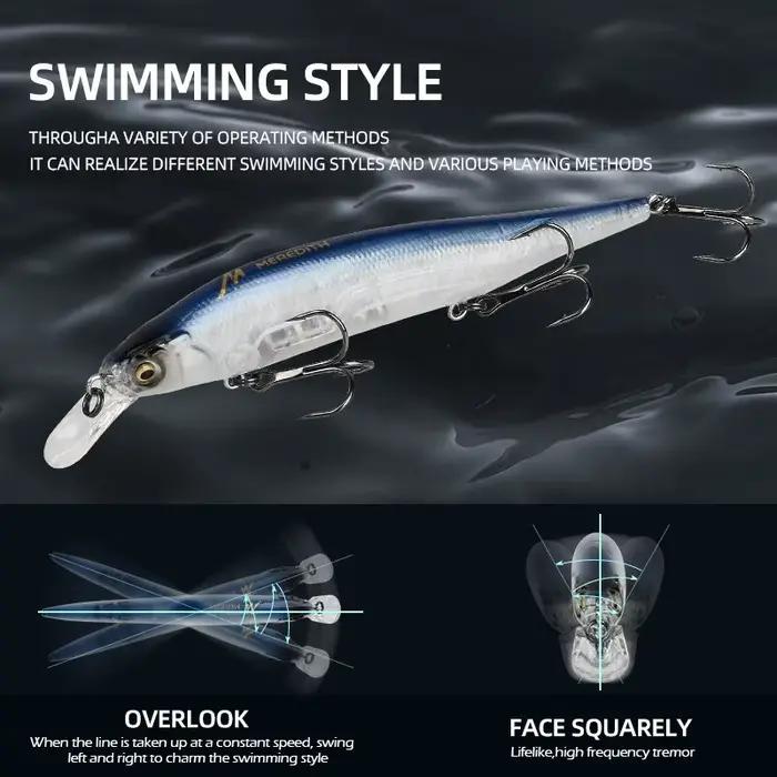 Leurre pêche MEREDITH ITO SHINER-115SP : leurre minnow plombé tungstène pour carnassiers qualité pro