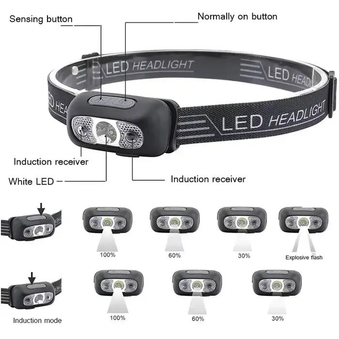 Lampe frontale LED mini rechargeable USB pêche nocturne détection vague camping lampe de pêche