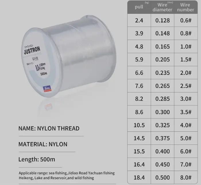 Ligne de pêche nylon 500m colorée bobine parallèle - Pour pêche du bord et pêche rocheuse