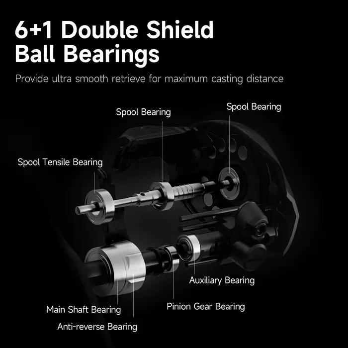 Moulinet baitcaster HANDING pour pêche en mer - 8KG max drag - 6+1 roulements - Ratio 7.2:1