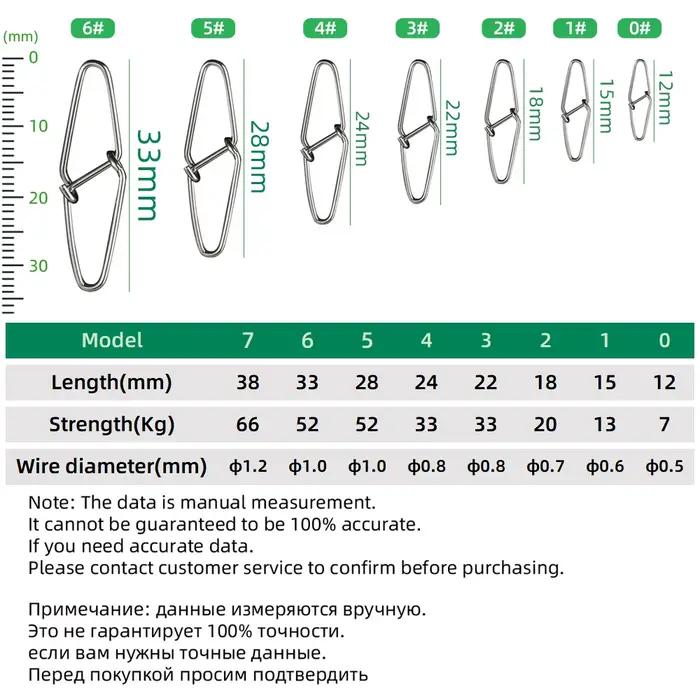 Diamant Pin Fishing Swivel Snap DNDYUJU 50-100 Pièces Acier Inoxydable Connecteur Leurres Accessoires