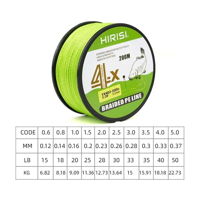 Ligne de pêche PE japonaise TAIYU 4 brins 200m résistance 19LB à 70LB pour carpe durable
