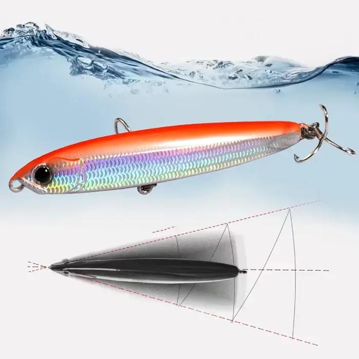 Leurre GOBAIT sinking pencil 8-10cm pour pêche carnassiers - popper plopper métal jig wobbler casting