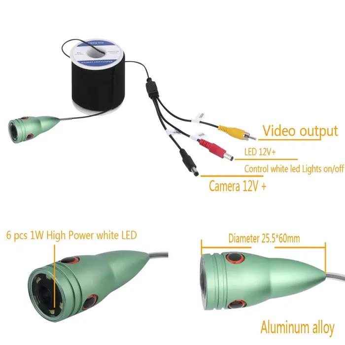 Tête caméra pêche hiver GAMWATER avec 6 LED 1W éclairage blanc détection poissons sous-marine