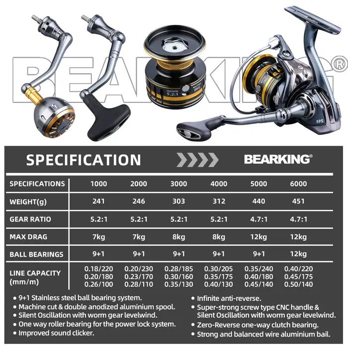 BEARKING brand New arrival Saltwater Fishing Reel Spinning 1000-6000 9+1BB 5.2:1