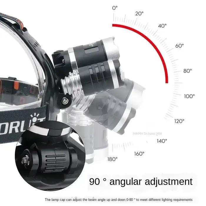 Lampe frontale double batterie 18650 étanche - Rechargeable USB pour pêche camping autonomie longue
