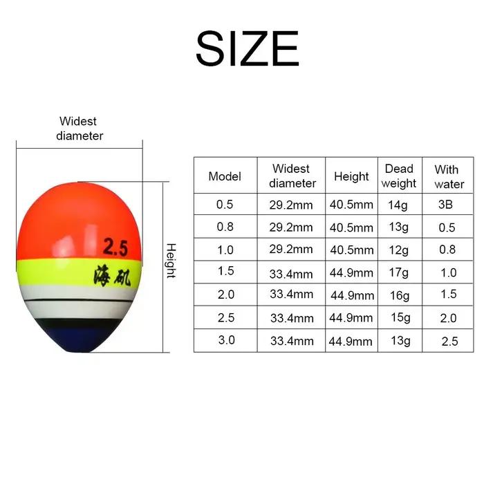 Flotteur de pêche ABS A-Bo pour mer et roches, accessoire ligne de transfert 0.5-4.0, équipement pêche sportive