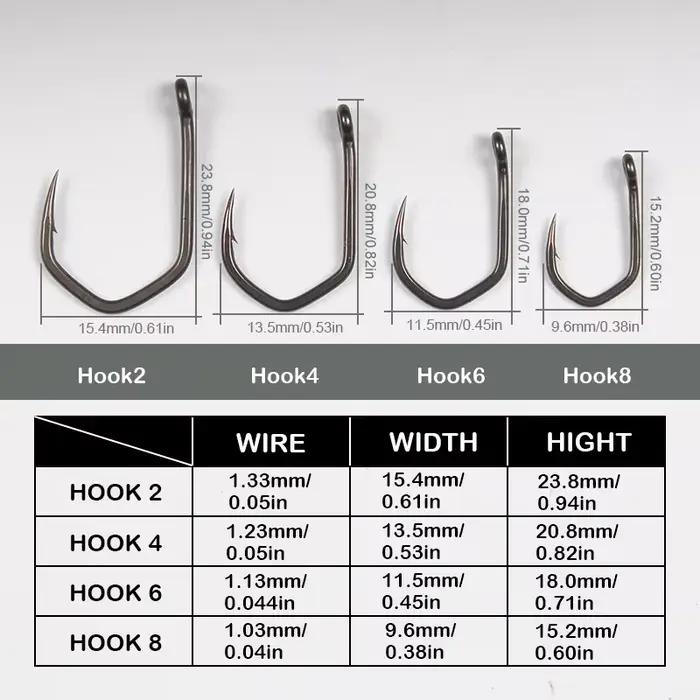 10 hameçons griffes pour carpe micro-ardillon - Large ouverture et revêtement PTFE