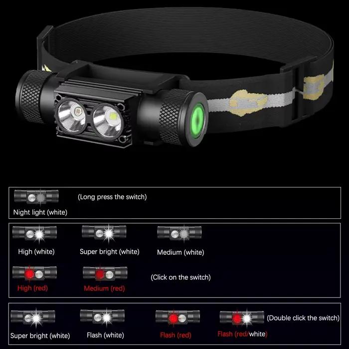 Nouvelle lampe frontale mini LED rechargeable Type-C blanc/rouge pour pêche et chasse - Compacte