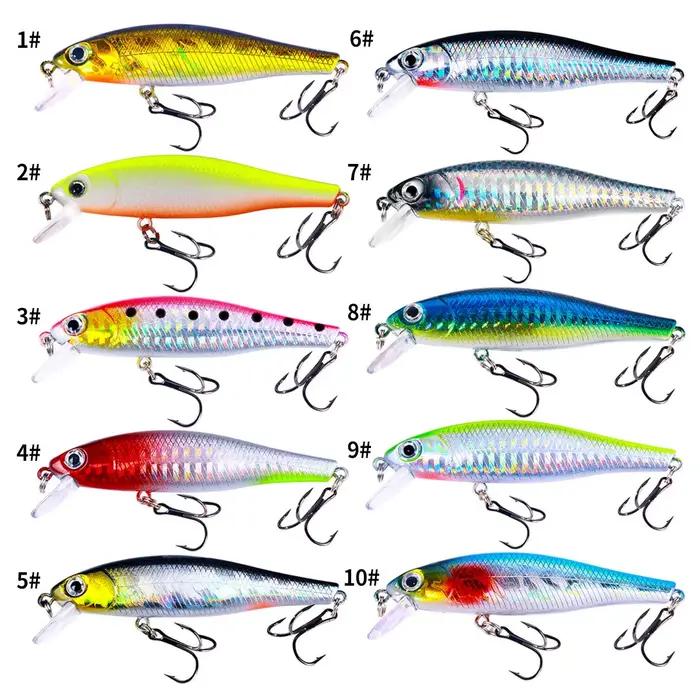 Leurre jerkbait minnow pour black bass brochet carpe pêche en bateau plage lac rivière reservoir étang stream océanique