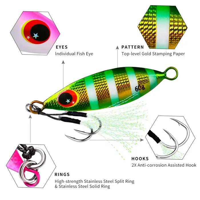 Big Jig 10g-60g holographique - leurre métallique brillant pour pêche en mer - appât artificiel bass