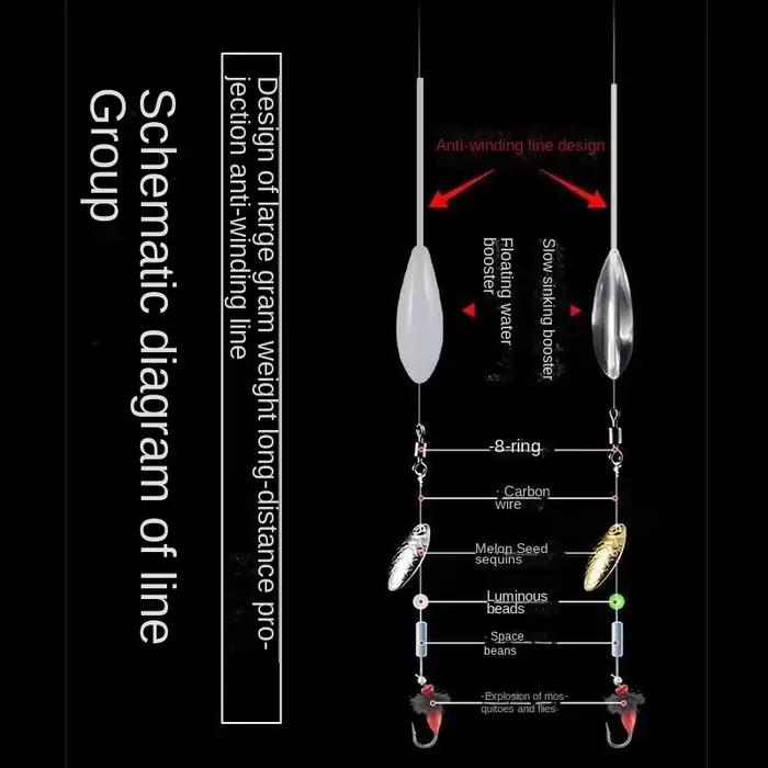 Flotteur de pêche transparent coulant 15-50g, type bombarda pour pêche à la mouche et lancer léger