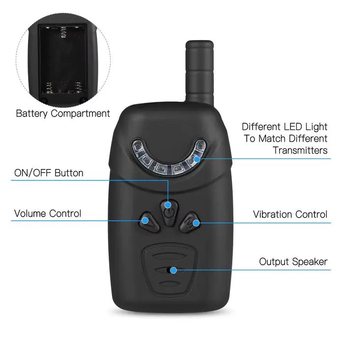 Kit alarme appât Lixada avec étui portable - Indicateur lumineux numérique pour pêche