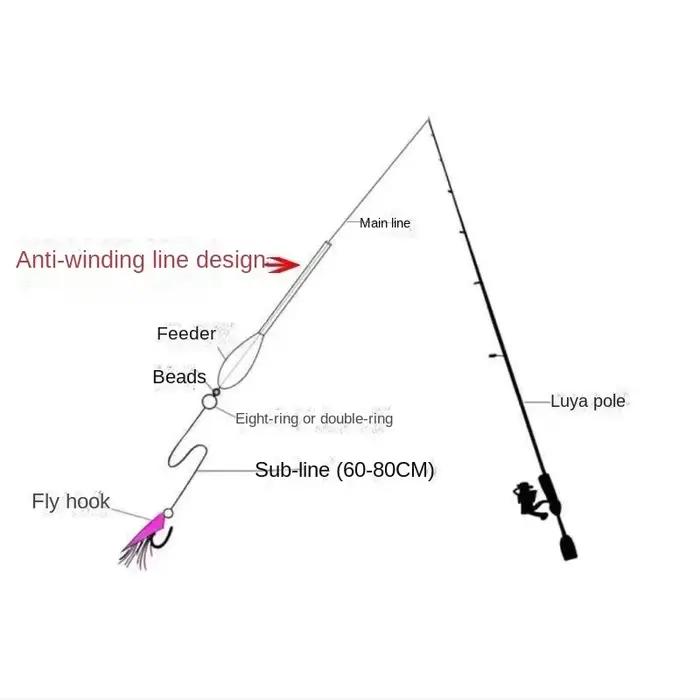 5 flotteurs acrylique transparents coulants 10g-50g - Bombarda pour pêche à la mouche et spinning