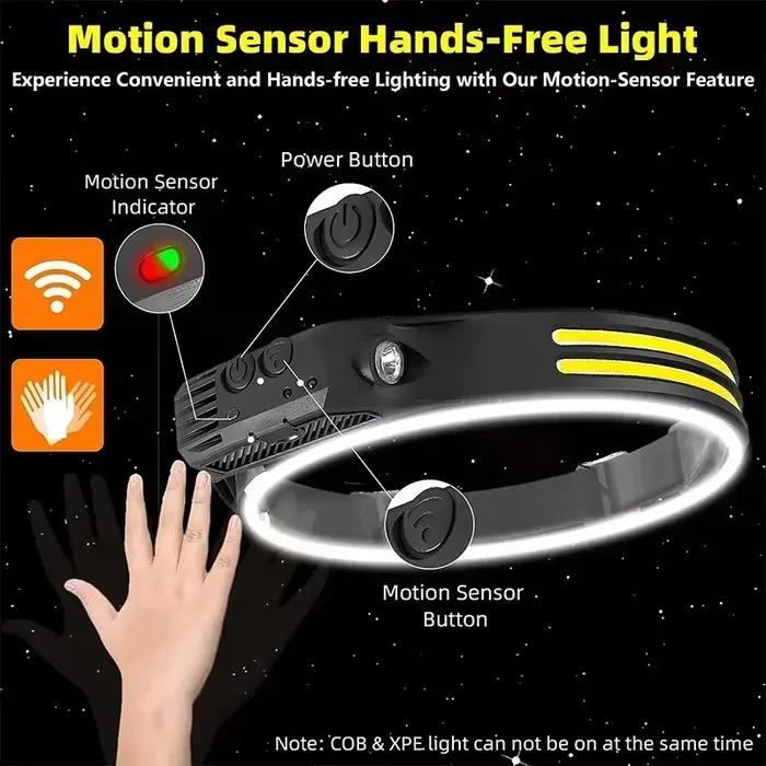 Lampe frontale LED rechargeable USB XPE+COB avec détecteur étanche pour pêche et camping