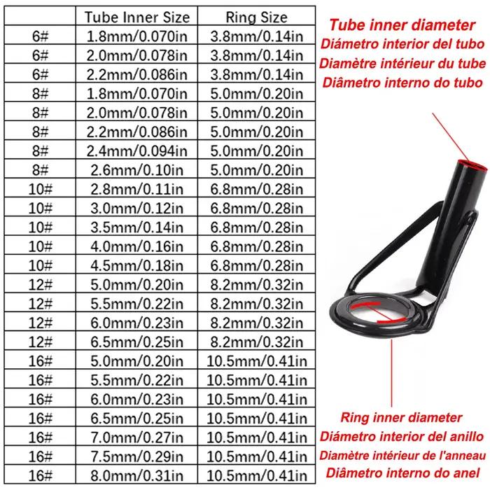 Kit réparation anneaux guidon canne à pêche 24-230 pièces céramique acier inoxydable eau douce mer